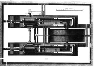 Twin cylinder horizontal winding engine, 34in. x 60in, built by Death & Ellwood of Leicester, 1874 - from: The Engineer, 1 Jan. 1875.