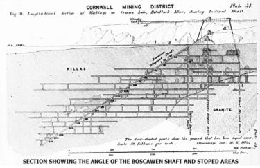 Botallack - Northern Mine Research Society